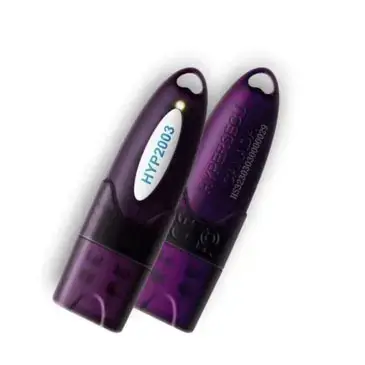 HYP 2003 Token